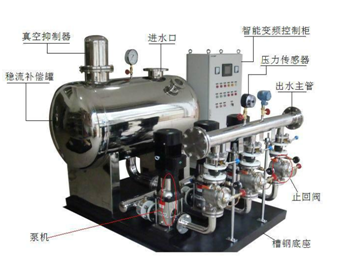 大東海泵業(yè)無負(fù)壓供水設(shè)備圖片