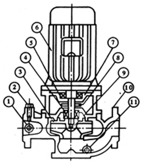 大東海泵業(yè)ISG泵結(jié)構(gòu)圖3